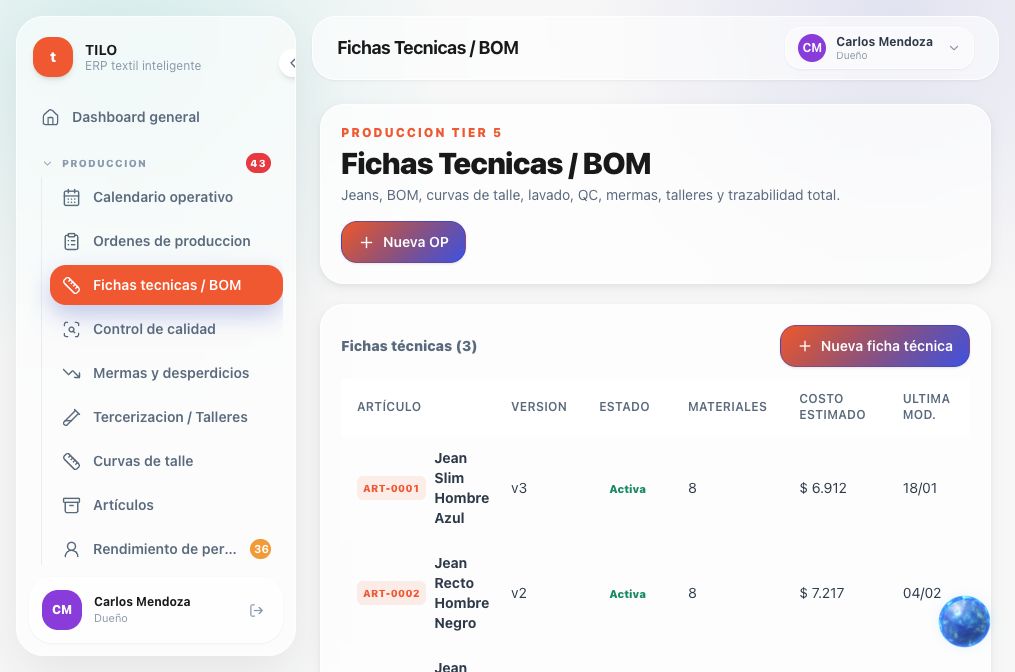 Fichas técnicas y materiales
