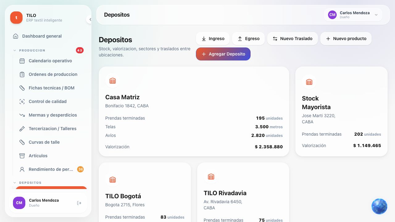 Pantalla de depósitos de TILO: existencias de prendas, telas y avíos por ubicación